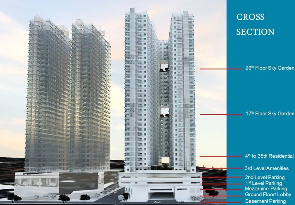 Pre Selling Condo in Mandaluyong